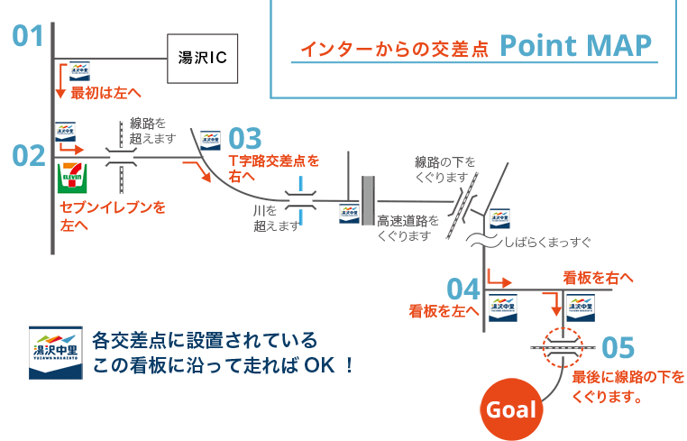 インターからの交差点 Point MAP:交差点には随時看板が設置してありますので見落とさないようにお気をつけください。